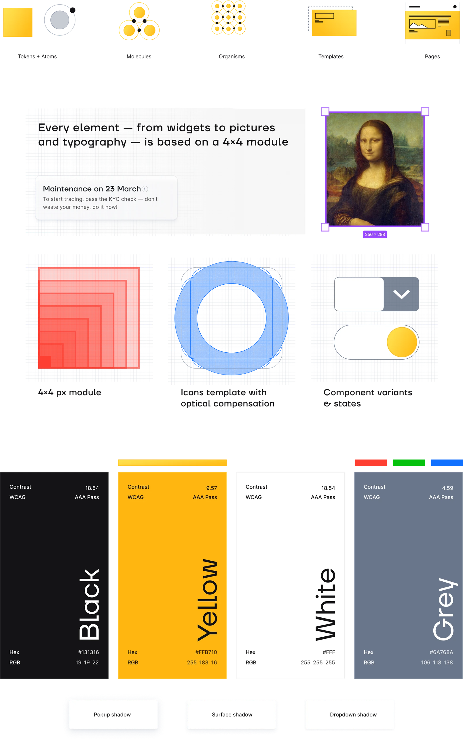 Atomic design system: tokens, atoms, molecules, organisms and the 4×4 module