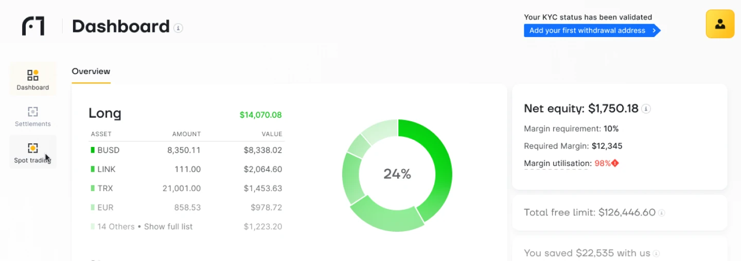 Dashboard header with a banner carrying the next onboarding task