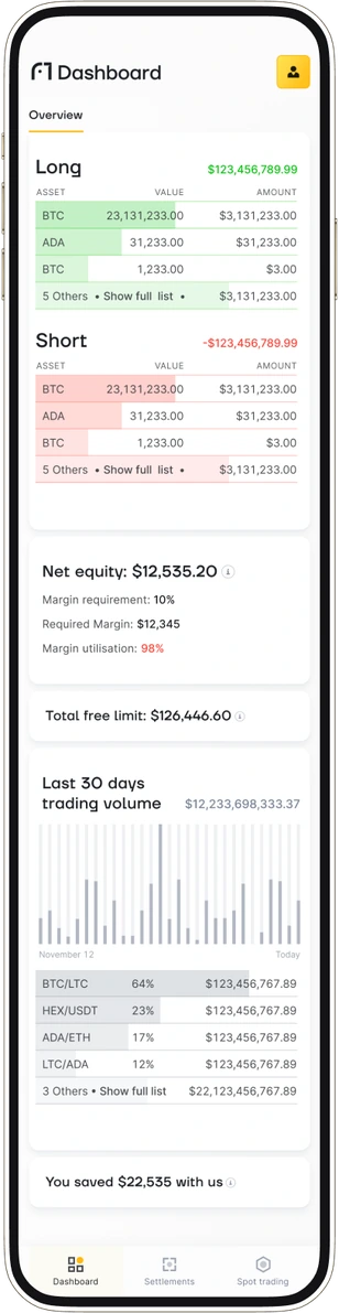 Portal dashboard on mobile
